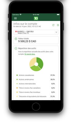 NégociTitres TD (Groupe CNW/TD Bank Group)